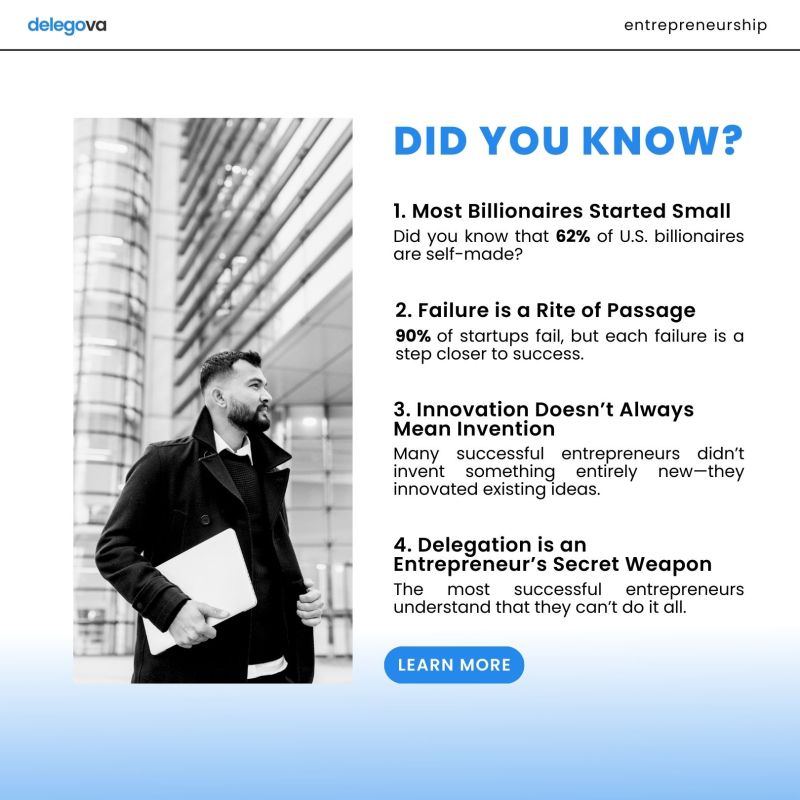 🚀 Entrepreneurship: Did You Know?